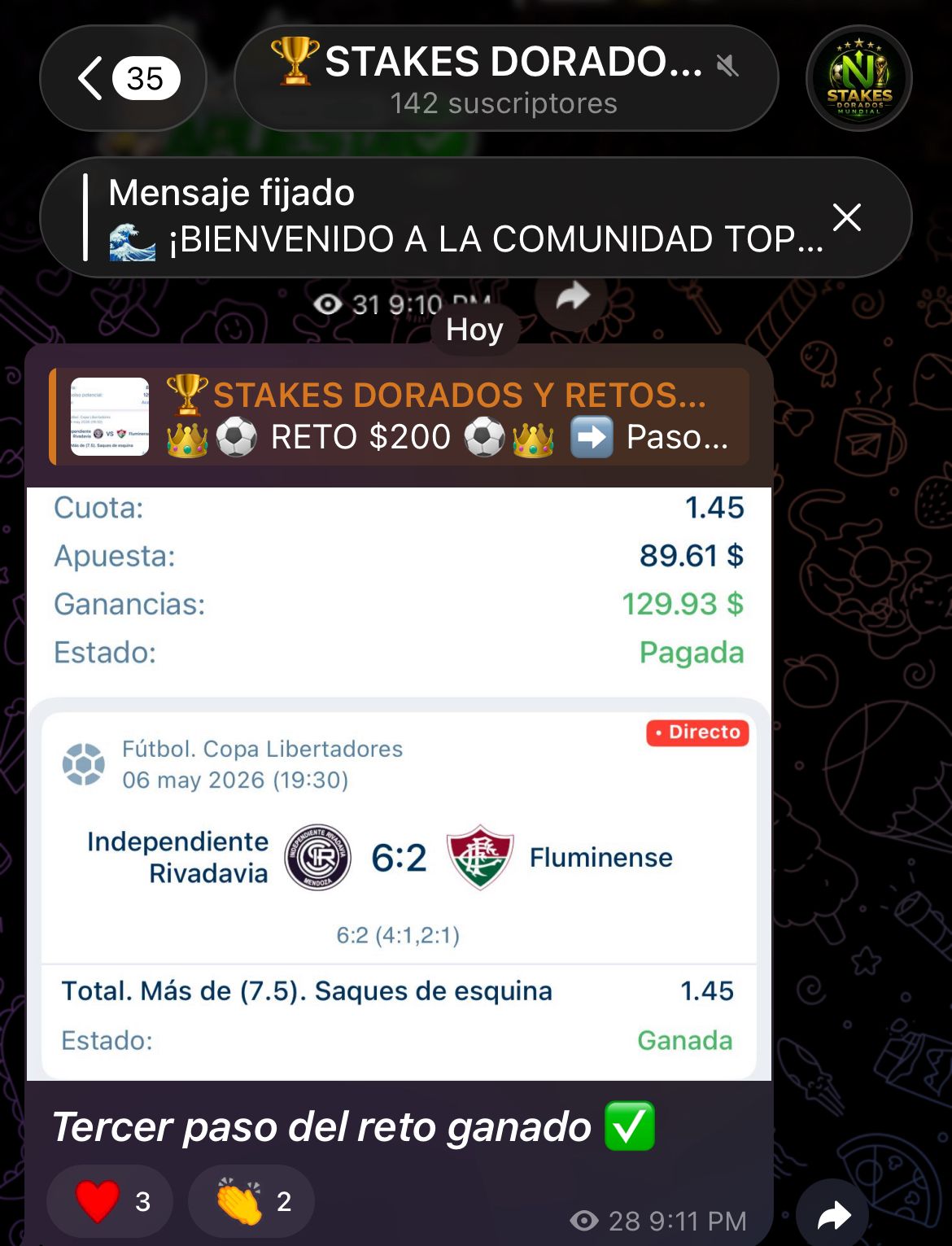 Resultado de la comunidad
