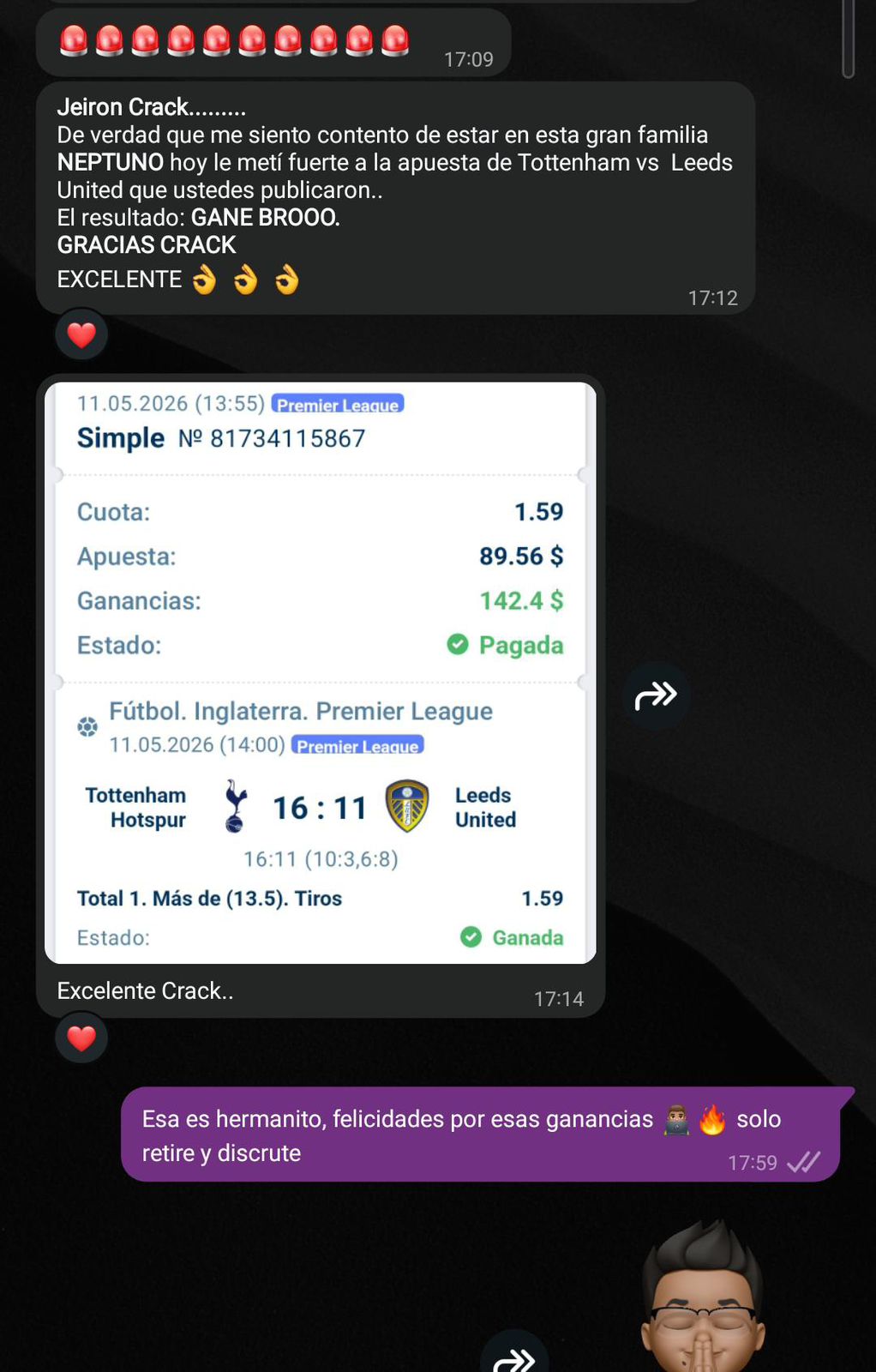 Resultado de la comunidad
